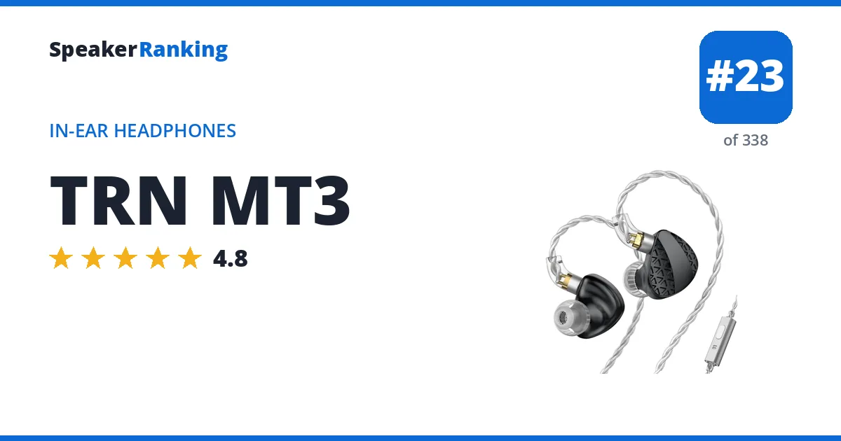 TRN MT3 ranking card