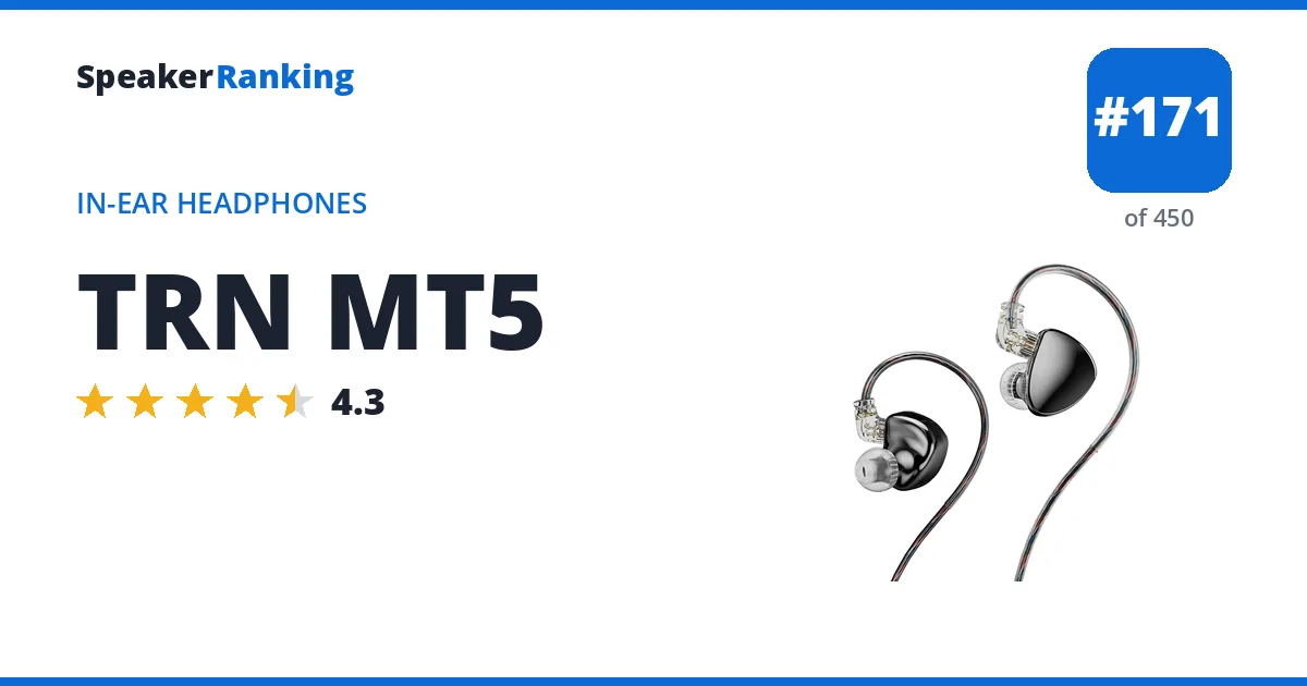 TRN MT5 - ranked #171 of 421 In-Ear Headphones · Editor's rating 4.3/5