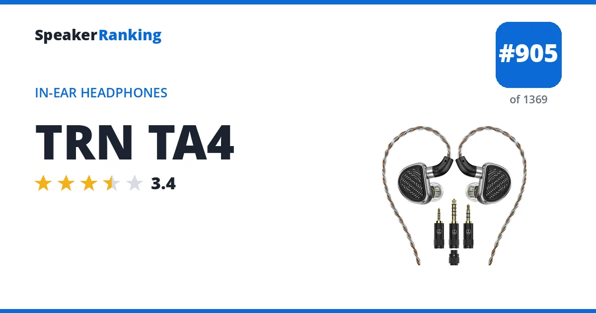 TRN TA4 - ranked #905 of 1369 In-Ear Headphones · Editor's rating 3.4/5