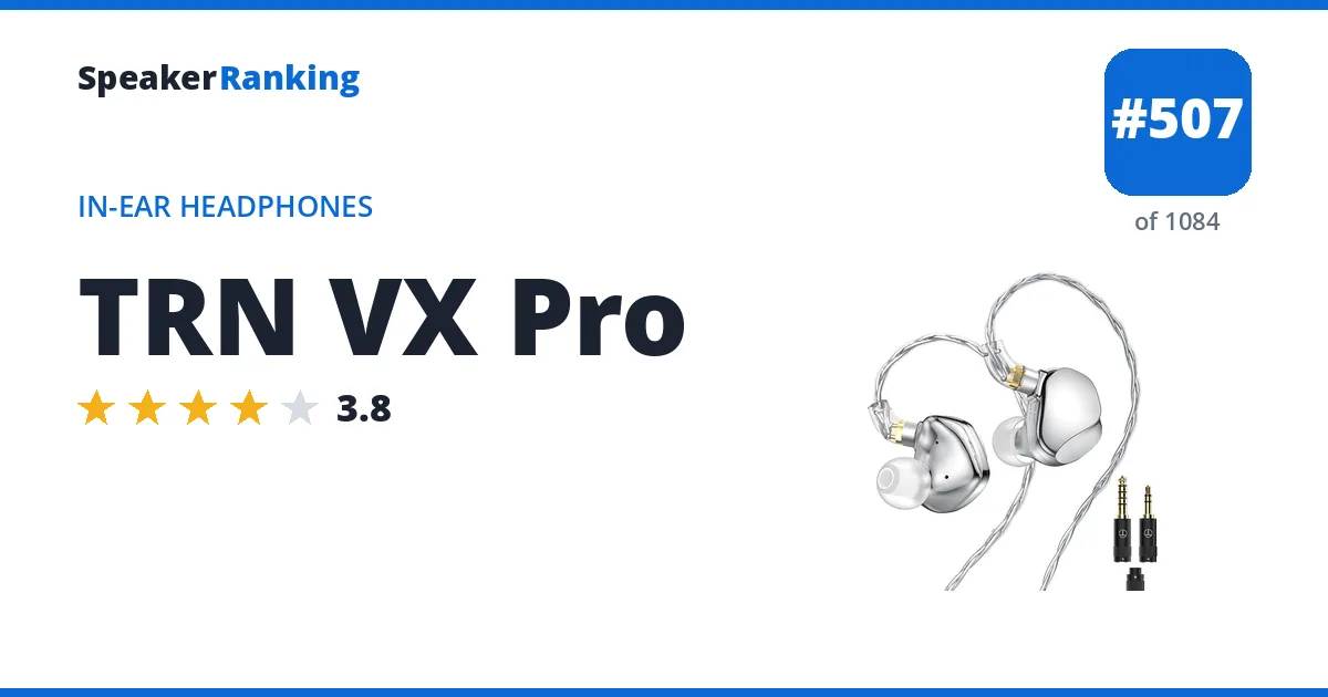 TRN VX Pro - ranked #505 of 1061 In-Ear Headphones · Editor's rating 3.8/5