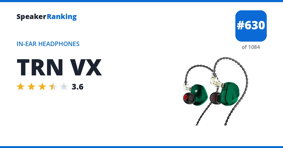 TRN VX - ranked #615 of 1061 In-Ear Headphones · Editor's rating 3.6/5