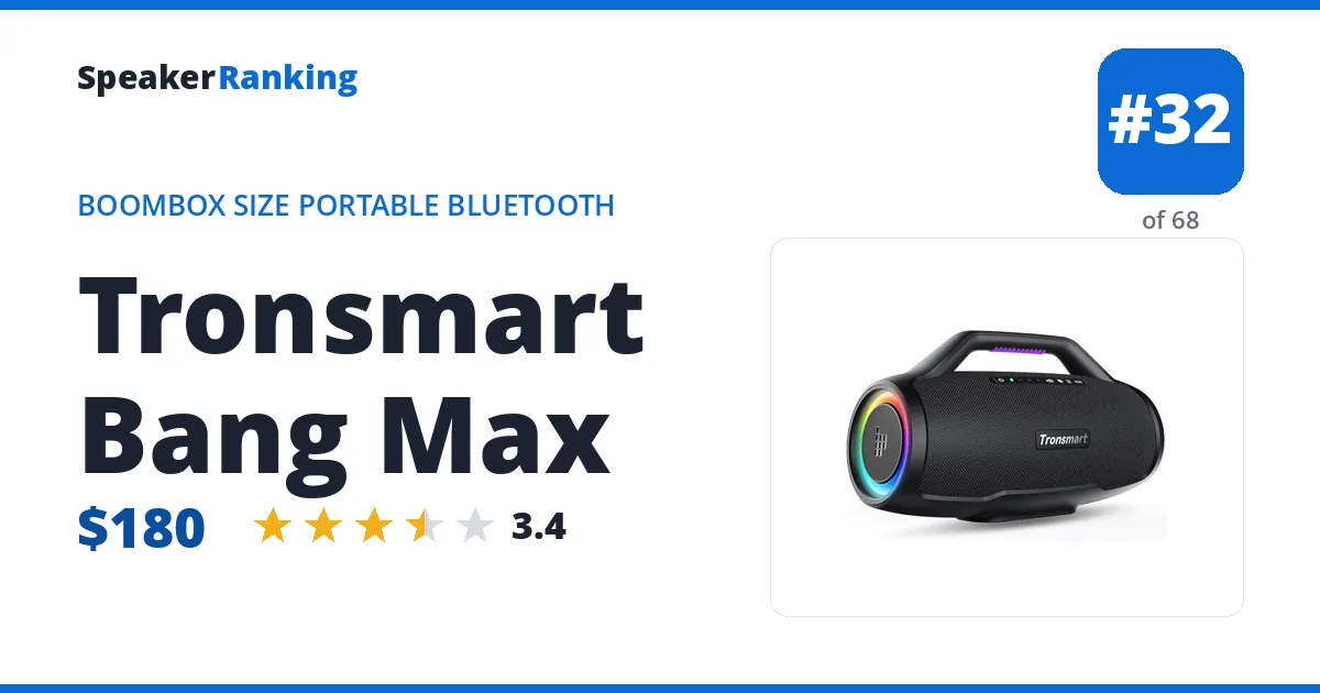 Tronsmart Bang Max ranking card