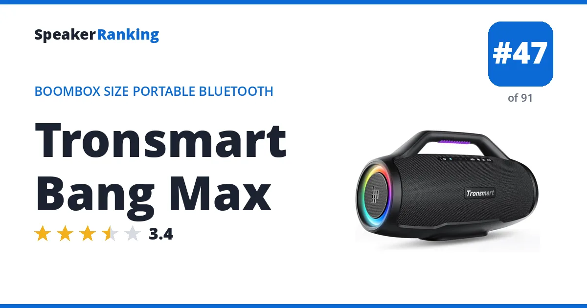 Tronsmart Bang Max ranking card