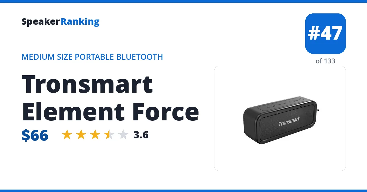 Tronsmart Element Force ranking card