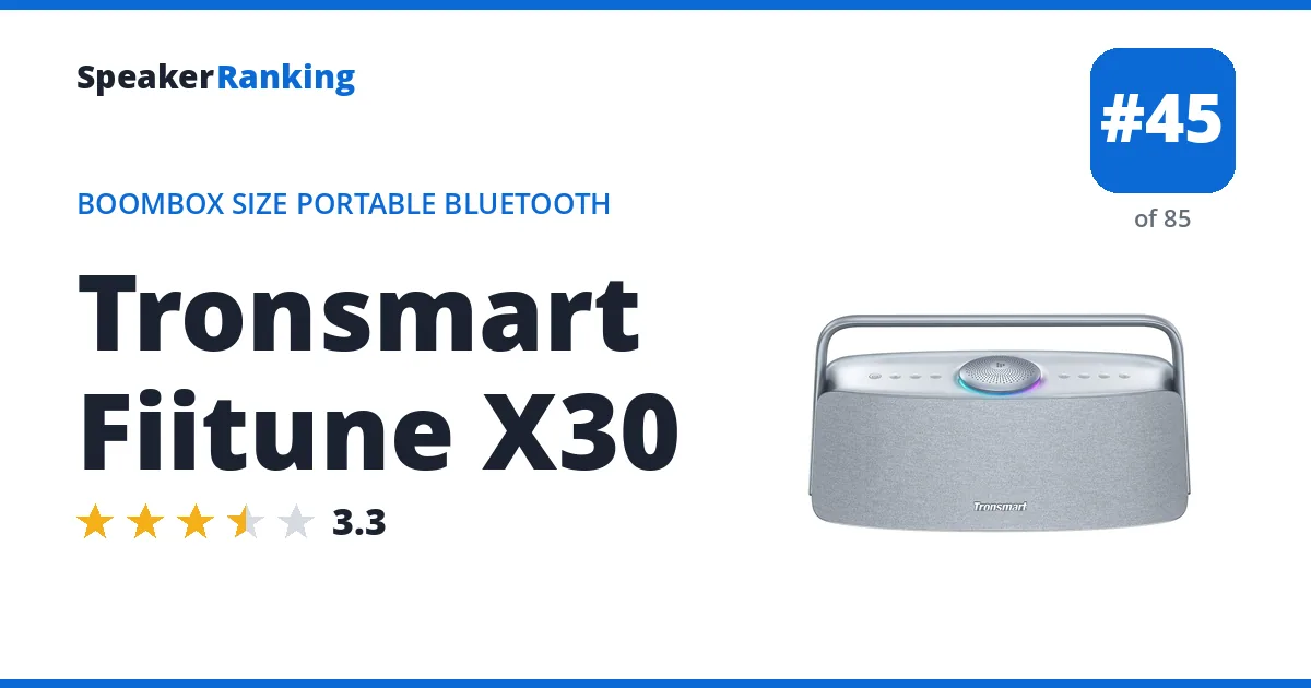 Tronsmart Fiitune X30 - ranked #45 of 85 Boombox Size Portable Bluetooth Speakers · Editor's rating 3.3/5