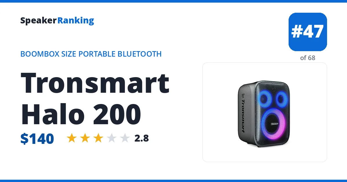 Tronsmart Halo 200 ranking card