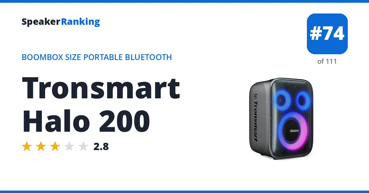 Tronsmart Halo 200 ranking card