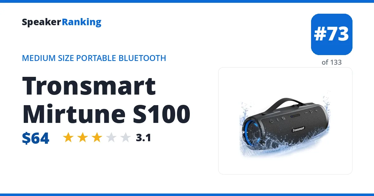 Tronsmart Mirtune S100 ranking card