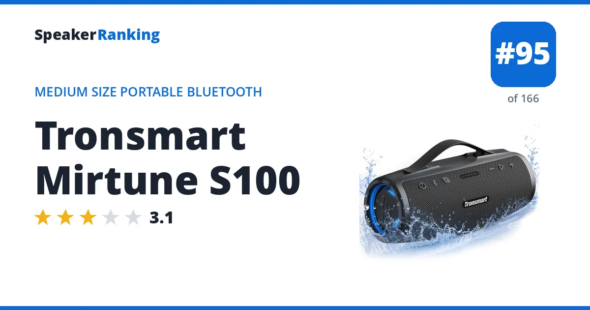 Tronsmart Mirtune S100 ranking card