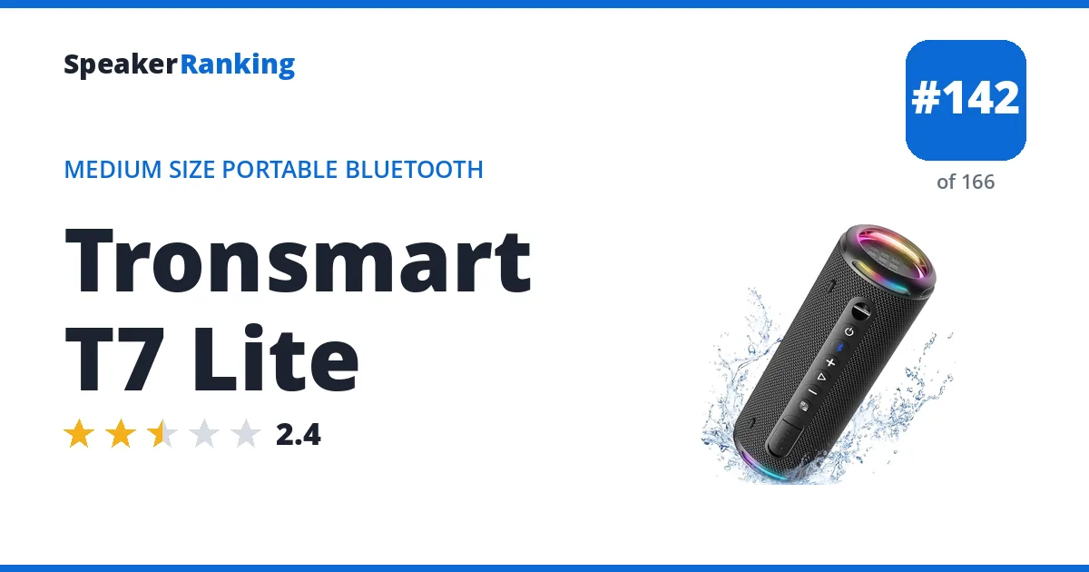 Tronsmart T7 Lite ranking card