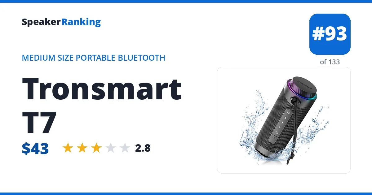 Tronsmart T7 ranking card