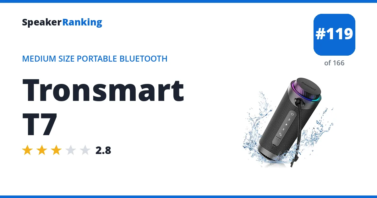 Tronsmart T7 ranking card