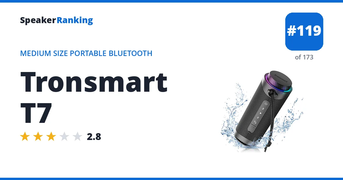 Tronsmart T7 ranking card