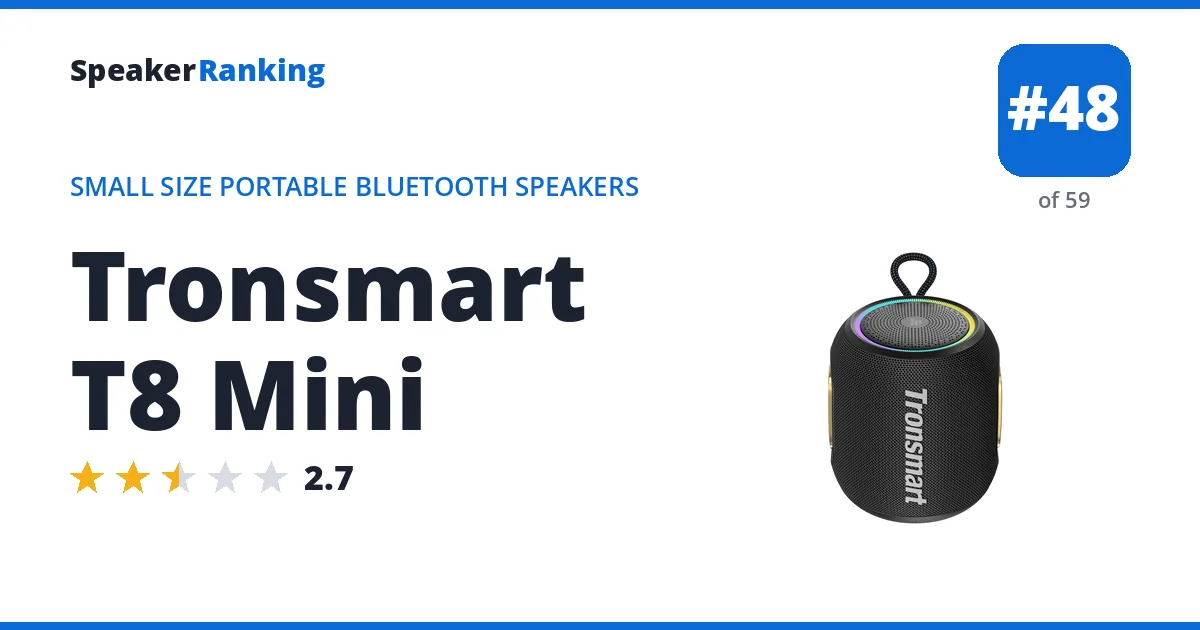 Tronsmart T8 Mini - ranked #48 of 59 Small Size Portable Bluetooth Speakers · Editor's rating 2.7/5