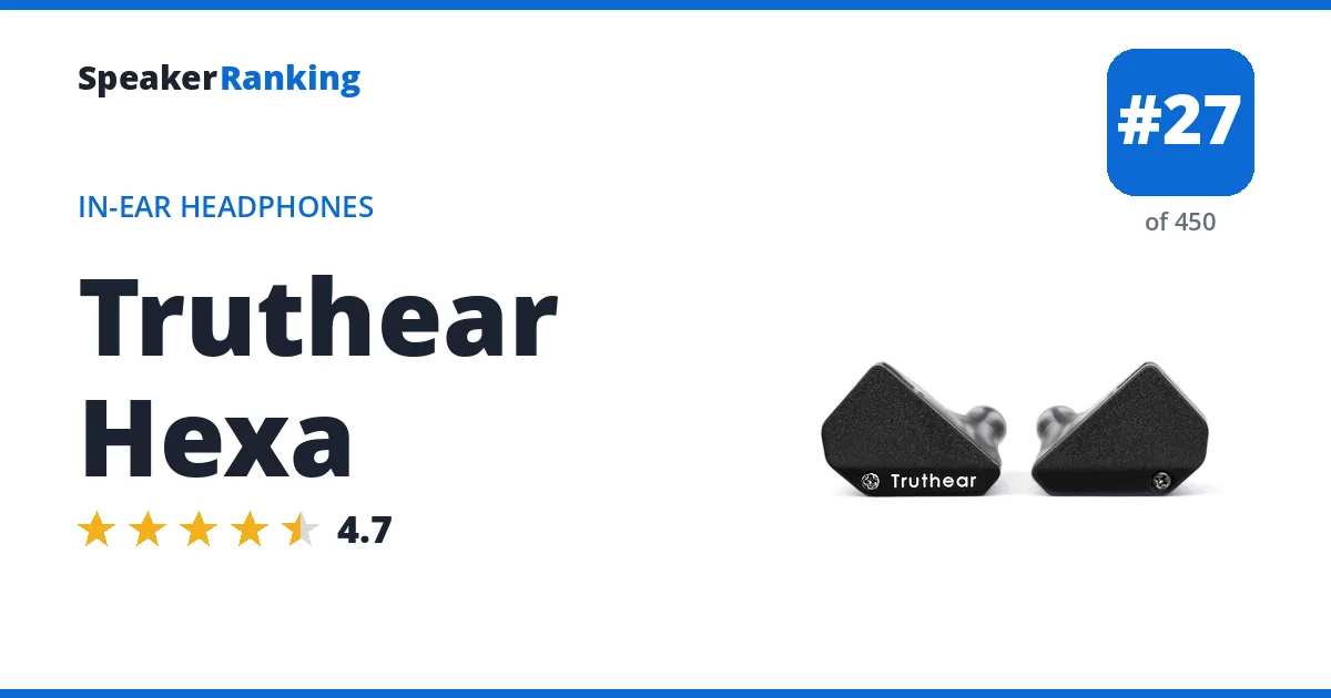 Truthear Hexa ranking card