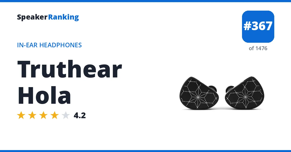 Truthear Hola - ranked #367 of 1476 In-Ear Headphones · Editor's rating 4.2/5