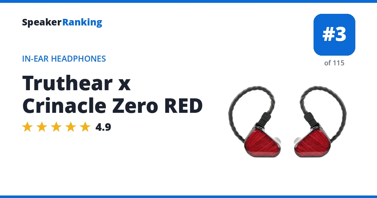Truthear x Crinacle Zero RED ranking card