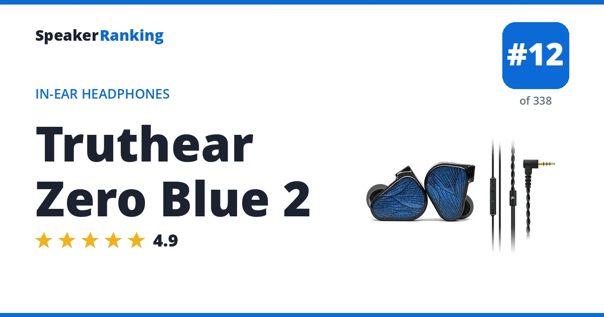 Truthear Zero Blue 2 ranking card