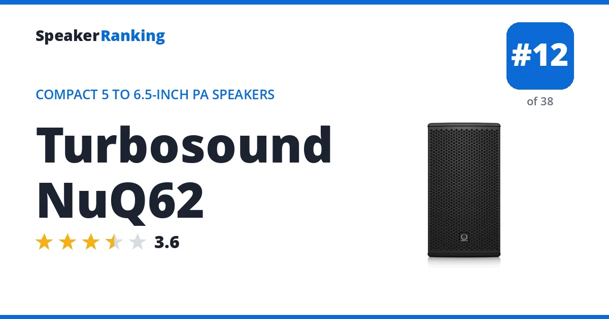 Turbosound NuQ62 ranking card