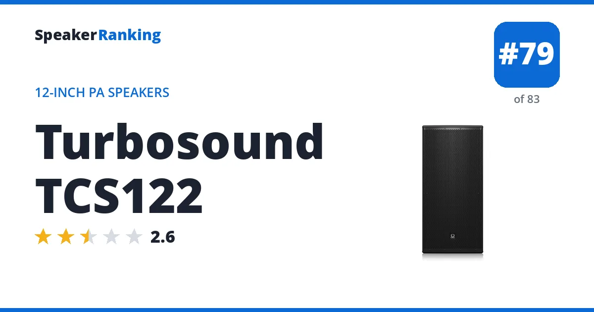 Turbosound TCS122 ranking card