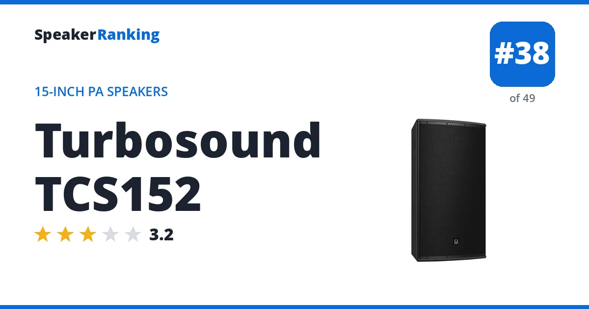 Turbosound TCS152 - ranked #38 of 49 15-Inch PA Speakers · Editor's rating 3.2/5