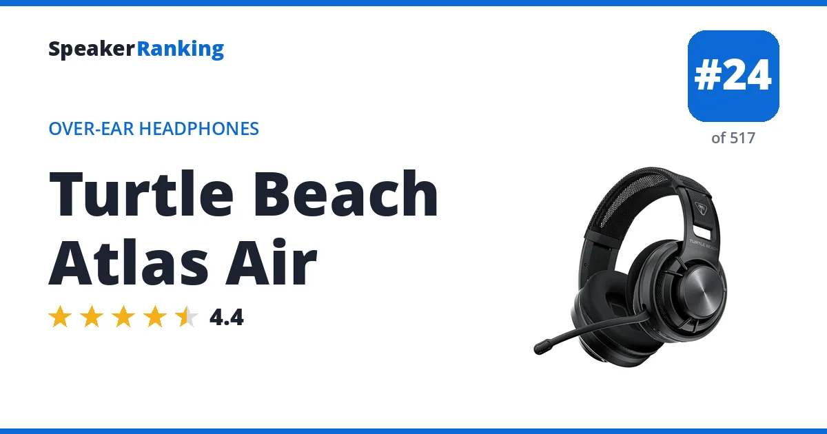 Turtle Beach Atlas Air - ranked #23 of 512 Over-Ear Headphones · Editor's rating 4.4/5