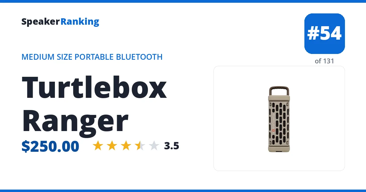 Turtlebox Ranger - ranked #54 of 131 Medium Size Portable Bluetooth Speakers · Editor's rating 3.5/5