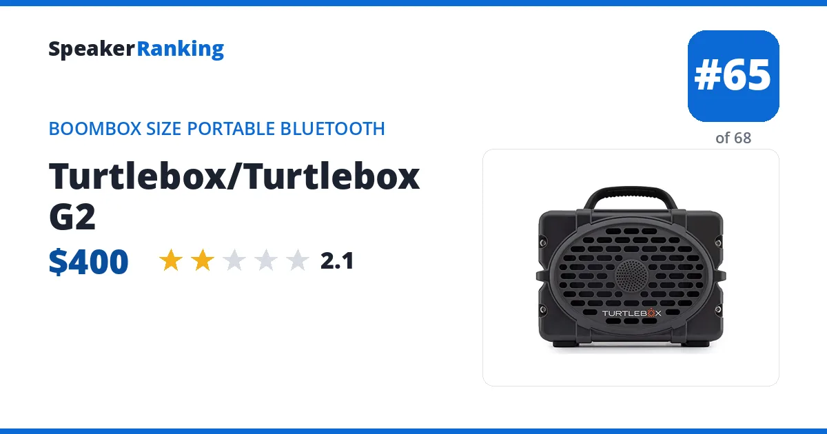 Turtlebox/Turtlebox G2 - ranked #65 of 68 Boombox Size Portable Bluetooth Speakers · Editor's rating 2.1/5