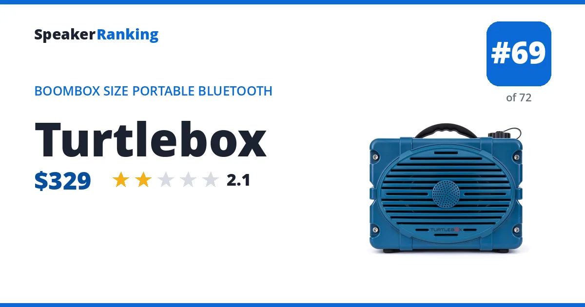Turtlebox - ranked #69 of 72 Boombox Size Portable Bluetooth Speakers · Editor's rating 2.1/5