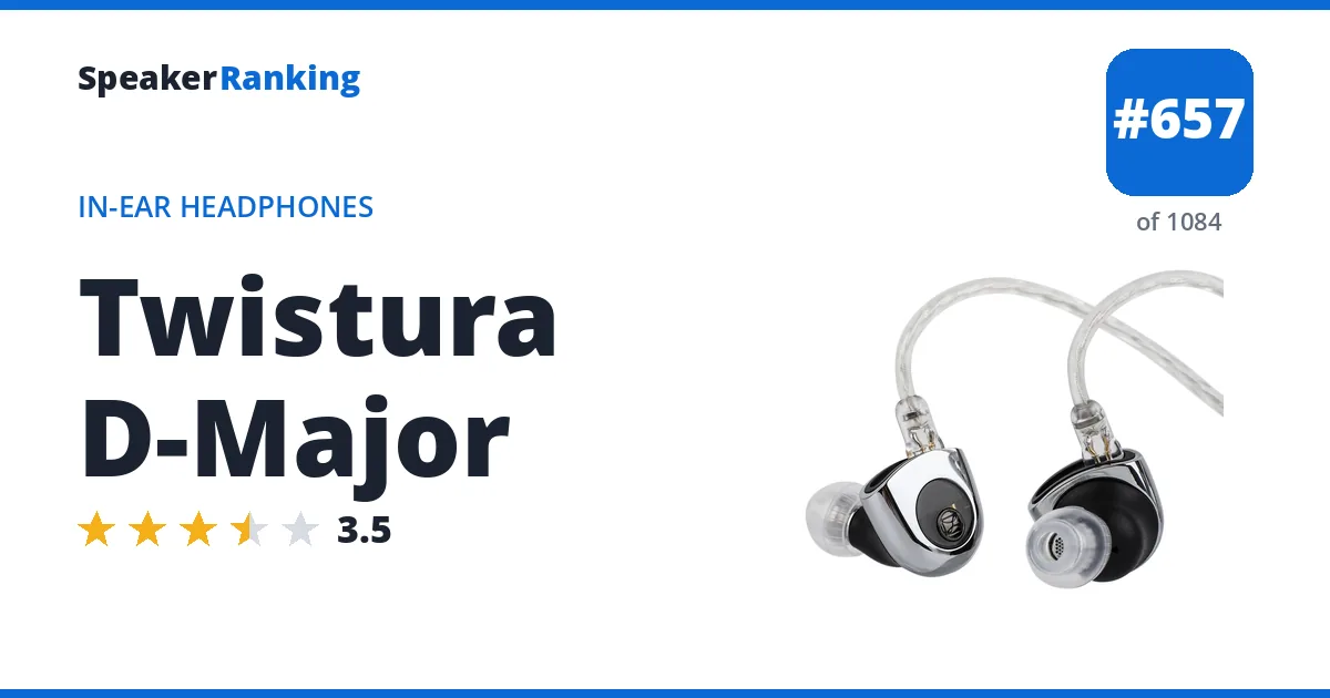 Twistura D-Major - ranked #638 of 1061 In-Ear Headphones · Editor's rating 3.5/5