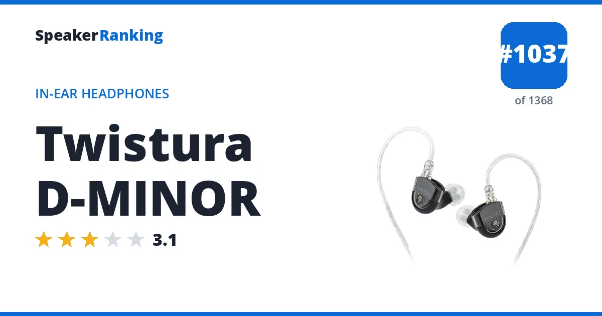 Twistura D-MINOR - ranked #1038 of 1369 In-Ear Headphones · Editor's rating 3.1/5