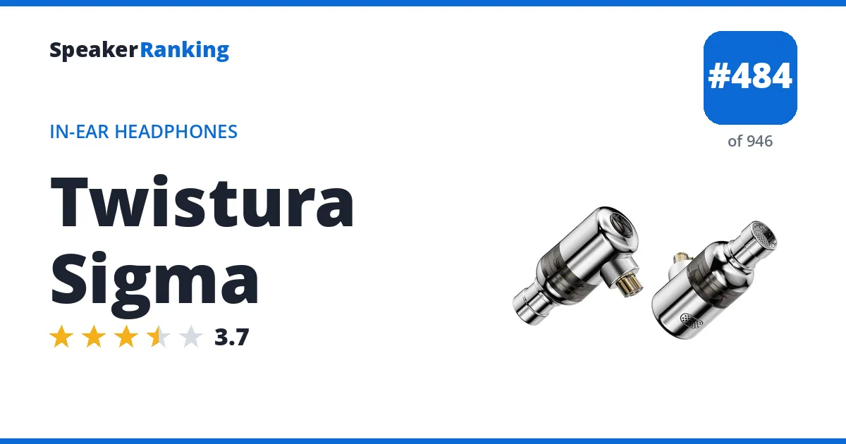 Twistura Sigma - ranked #484 of 946 In-Ear Headphones · Editor's rating 3.7/5