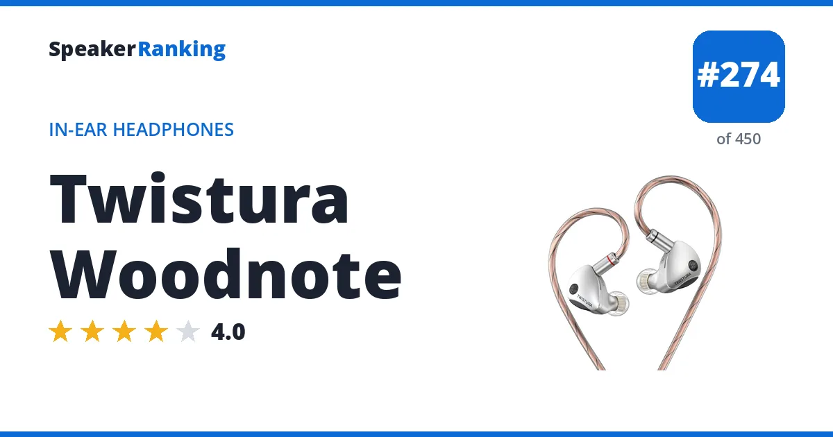 Twistura Woodnote ranking card