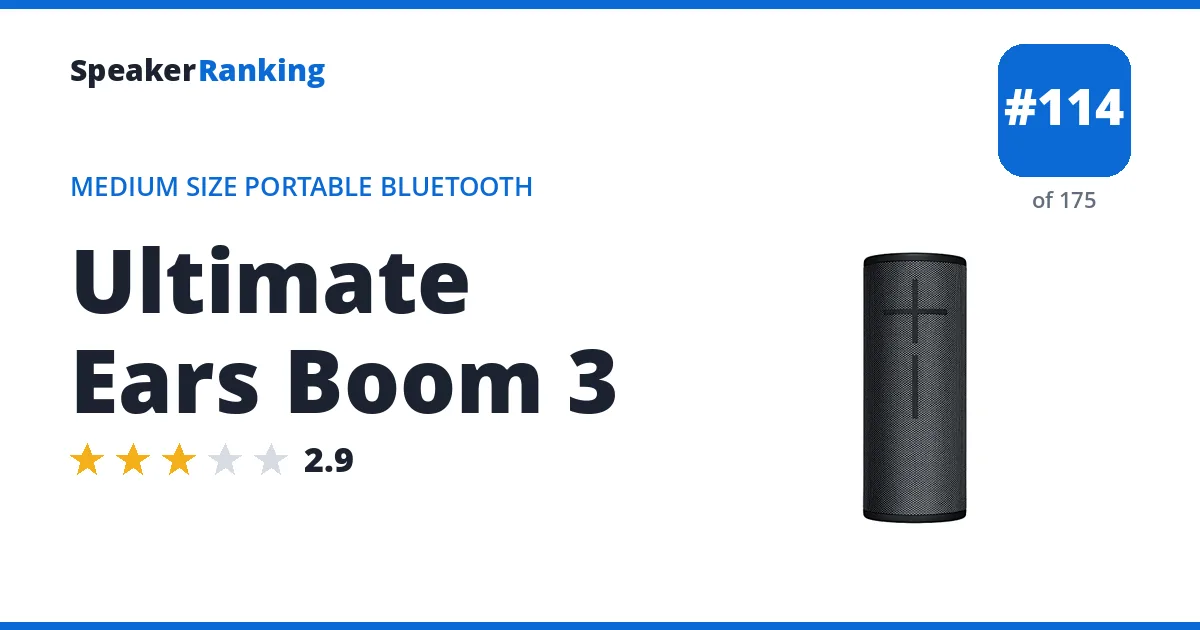 Ultimate Ears Boom 3 ranking card