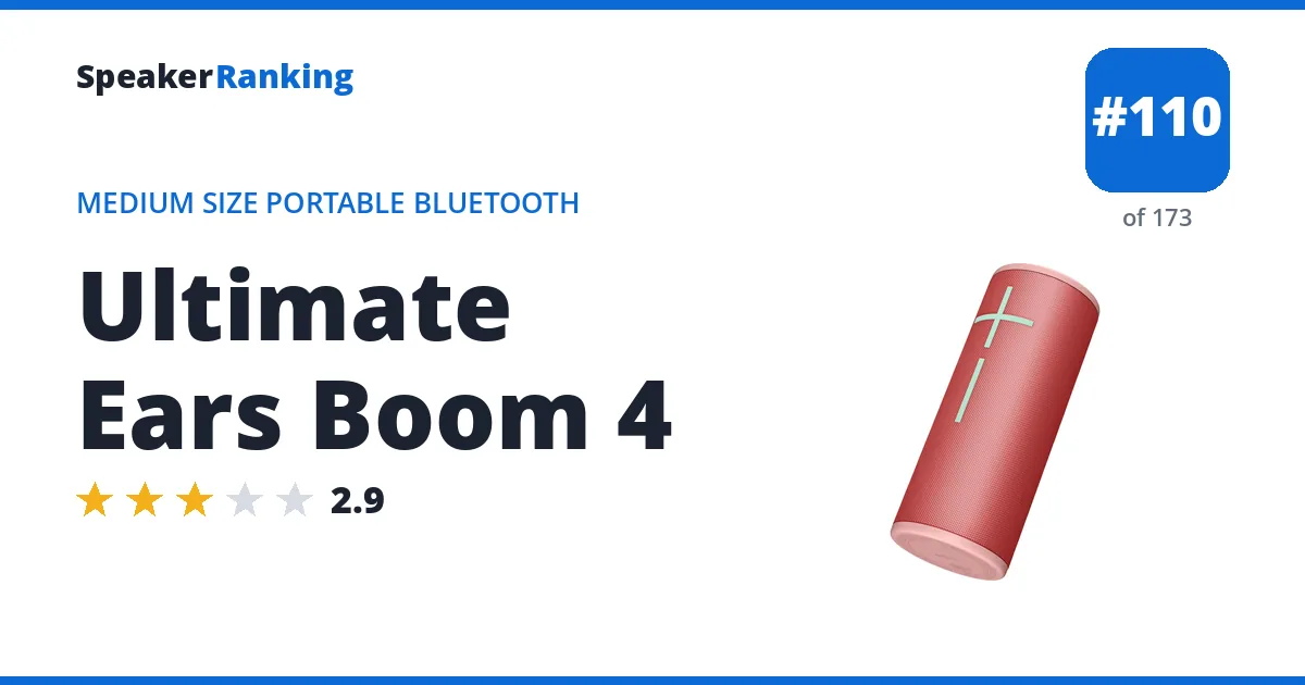 Ultimate Ears Boom 4 ranking card