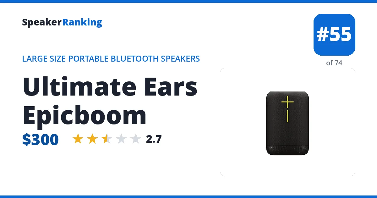 Ultimate Ears Epicboom ranking card