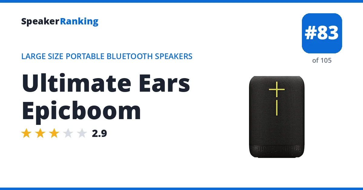 Ultimate Ears Epicboom ranking card