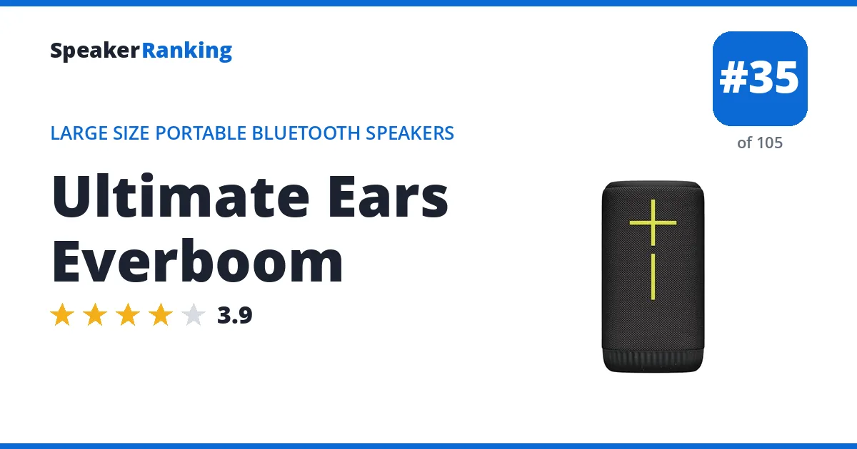 Ultimate Ears Everboom ranking card