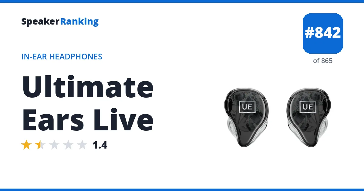 Ultimate Ears Live - ranked #842 of 865 In-Ear Headphones · Editor's rating 1.4/5