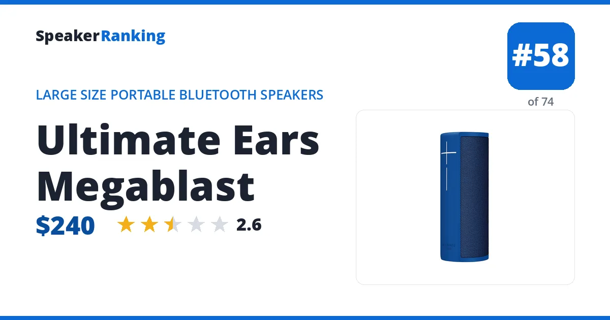 Ultimate Ears Megablast ranking card