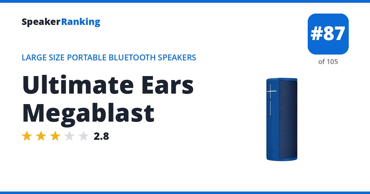 Ultimate Ears Megablast ranking card