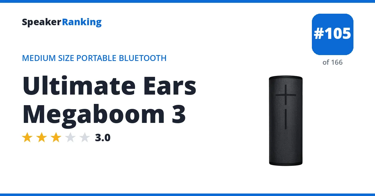 Ultimate Ears Megaboom 3 ranking card