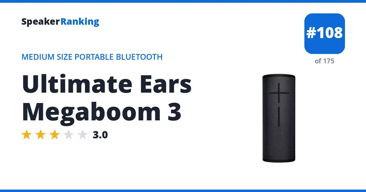 Ultimate Ears Megaboom 3 ranking card
