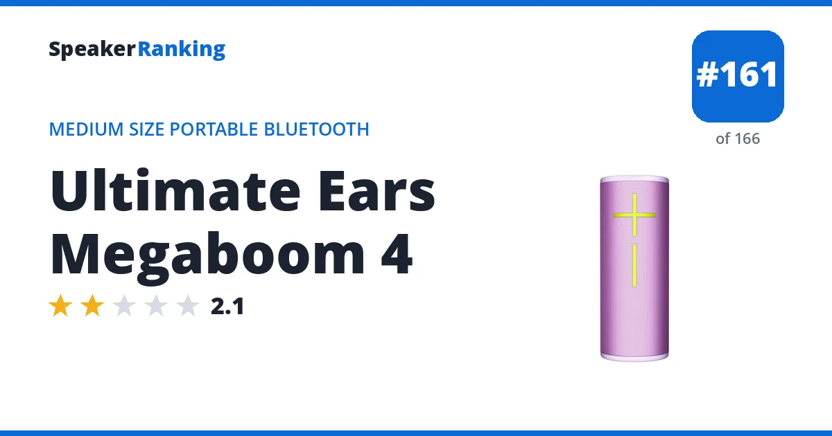Ultimate Ears Megaboom 4 ranking card