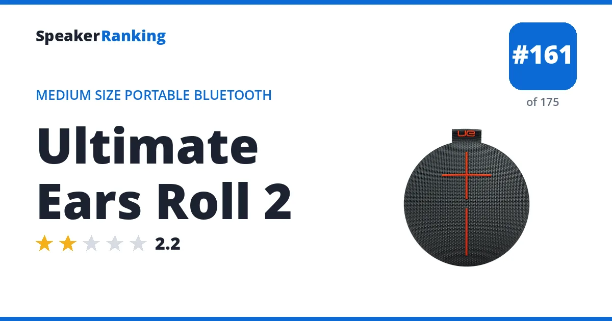 Ultimate Ears Roll 2 ranking card