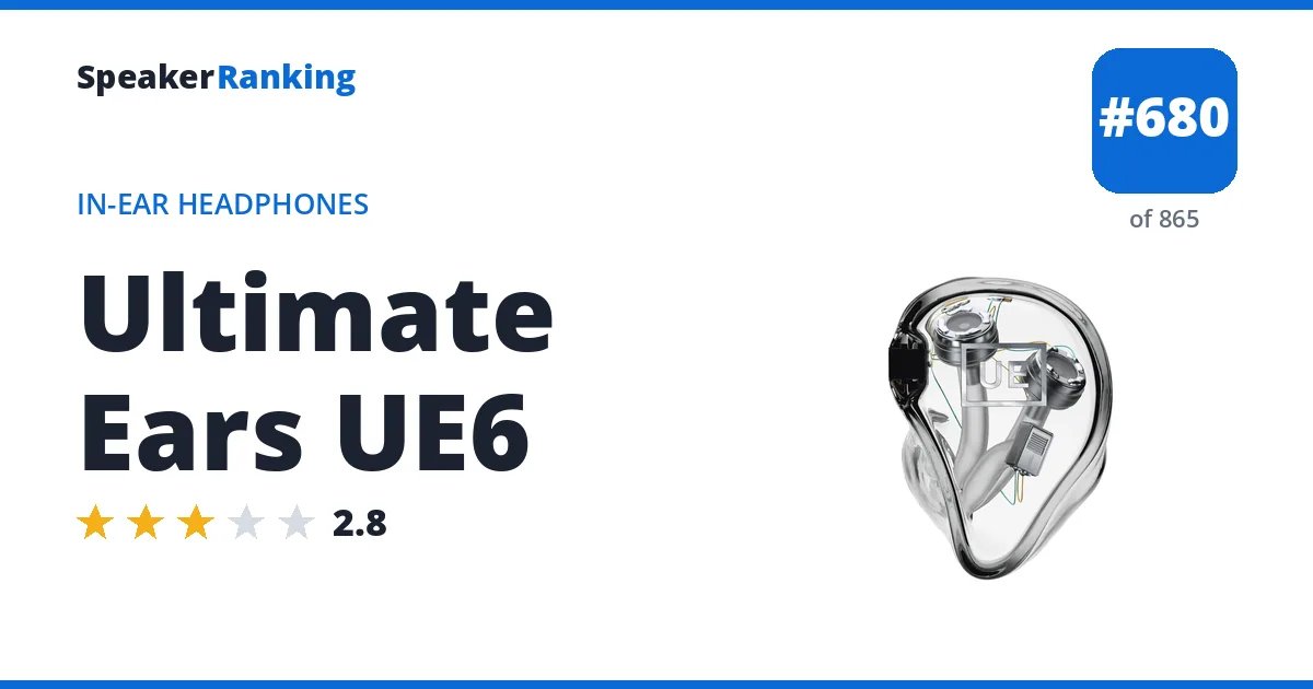 Ultimate Ears UE6 - ranked #680 of 865 In-Ear Headphones · Editor's rating 2.8/5