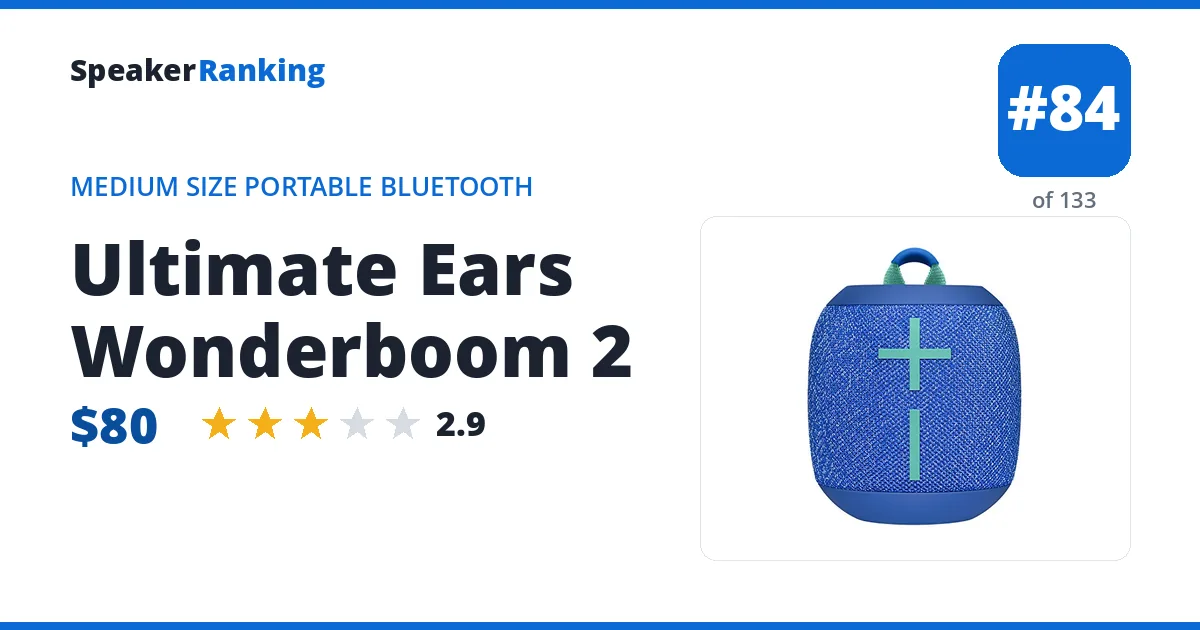 Ultimate Ears Wonderboom 2 ranking card