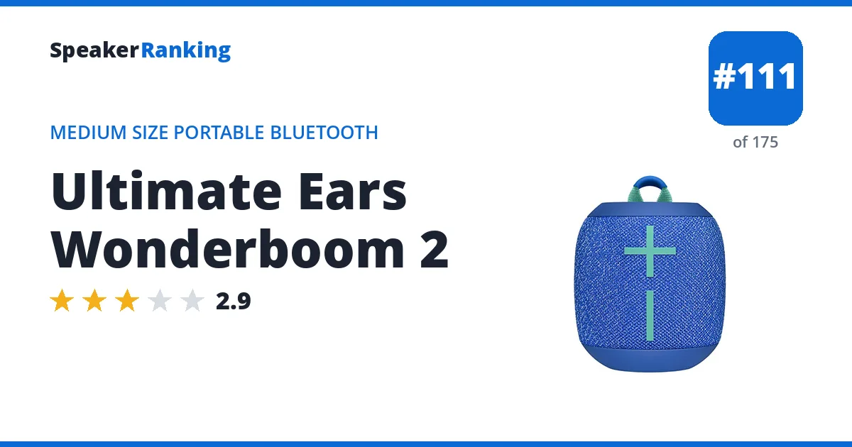 Ultimate Ears Wonderboom 2 ranking card