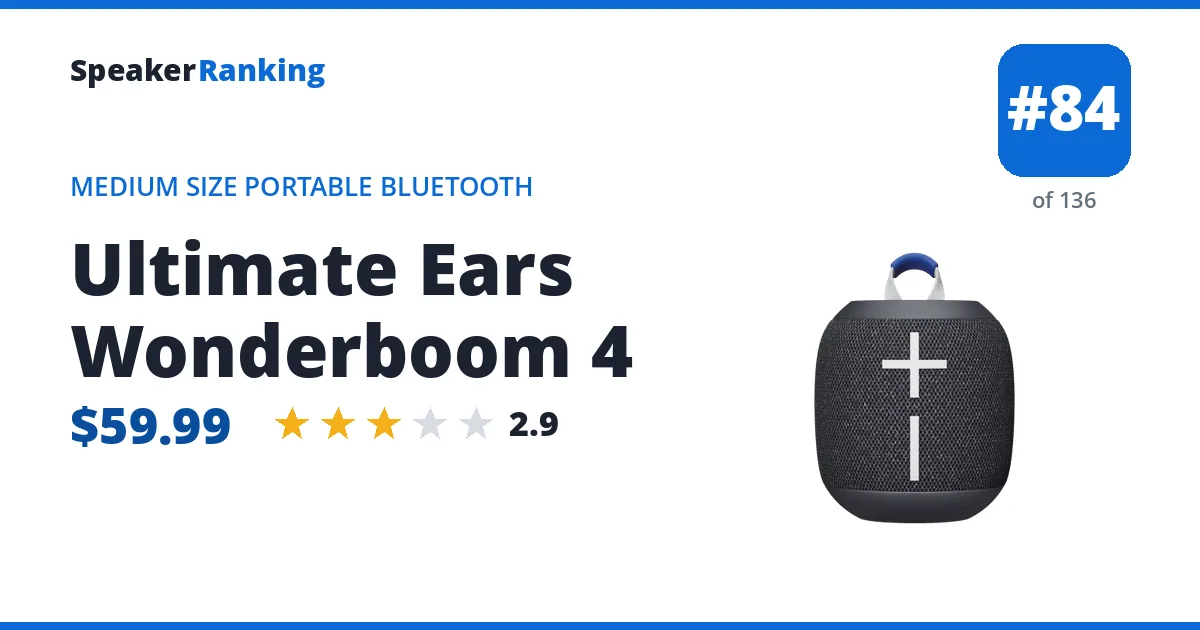 Ultimate Ears Wonderboom 4 ranking card