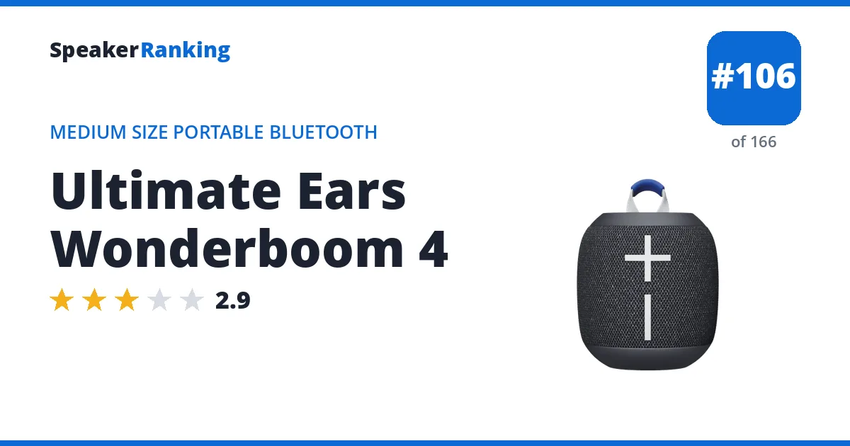 Ultimate Ears Wonderboom 4 ranking card